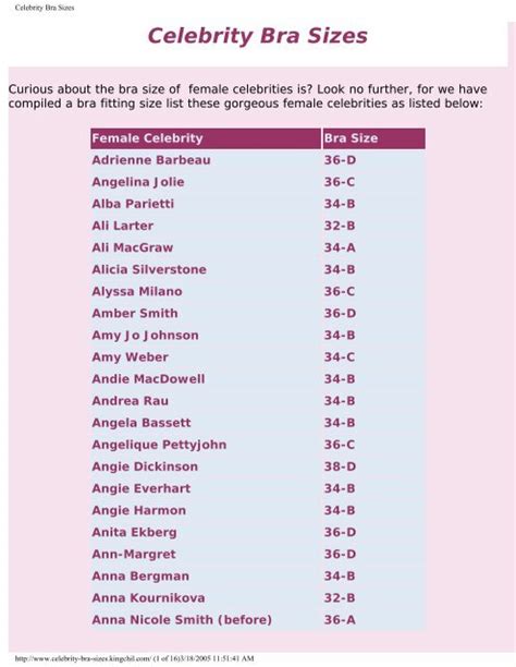 bra sizes of celebrities|celebrity bra size chart.